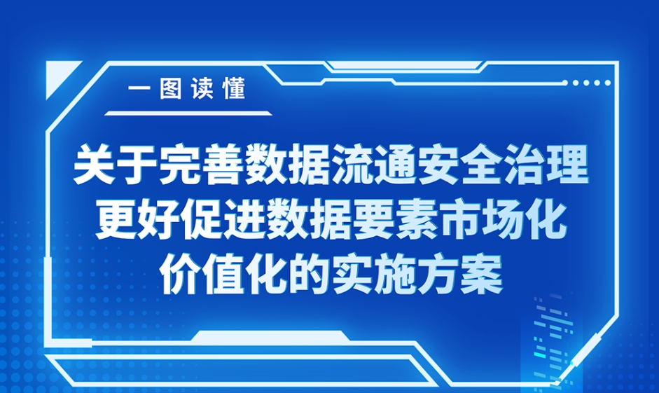 一图读懂 | 关于完善数据流通安全治理 更好促进数据要素市场化价值化的实施方案